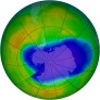 Antarctic Ozone 1996-10-28